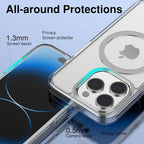 Crystal Clear MagSafe iPhone Case – Transparent Silicone Cover