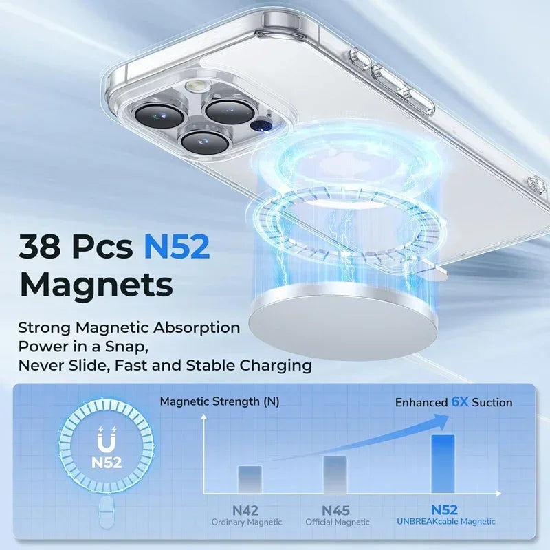 Crystal Clear MagSafe iPhone Case – Transparent Silicone Cover