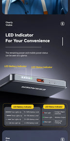 Essager Thin Wireless Power Bank Magnetic 20W 5000mAh Portable Fast Charging External Battery for Magsafe For iPhone 17 16 15 14